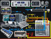 Aprenda como fazer ligação  em seu Home Studio.